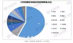 ### tpWallet：全面了解TP钱包的性质与应