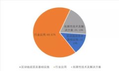 TP钱包：安全、便捷的数字资产管理工具