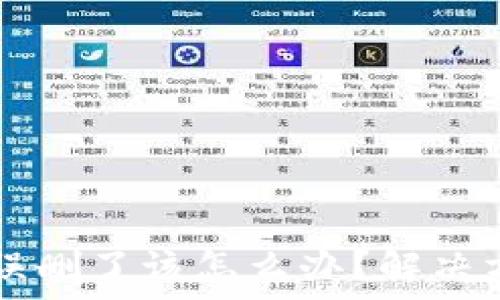 tpWallet误删了该怎么办?解决方案全解析