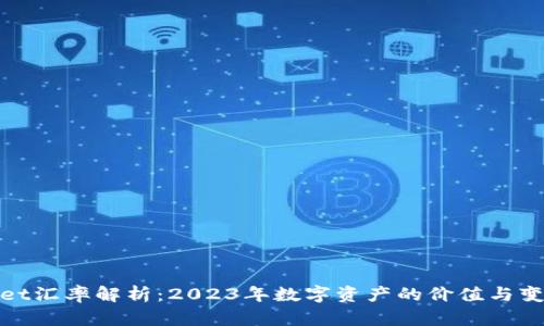 tpWallet汇率解析:2023年数字资产的价值与变动趋势