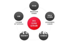 如何取消tpWallet对dapp的授权：详细步骤