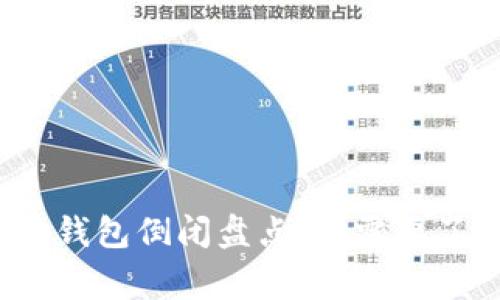 2023年区块链钱包倒闭盘点:你需要了解的关键事件