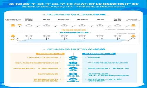 2023年区块链钱包倒闭盘点:你需要了解的关键事件