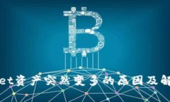 tpWallet资产突然变多的原因及解决方案