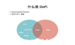 content如何使用tpWallet钱包卖币：完整指