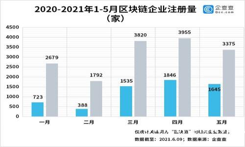 比特派（Bitpie）是一款流行的数字资产钱包，用户可以通过官方网站获取信息及下载应用。比特派的官方网址是：[https://www.bitpie.com](https://www.bitpie.com)。建议您在访问时确保链接的安全性，以避免钓鱼网站等安全风险。同时，务必保持您的数字资产安全，定期更新钱包应用程序。