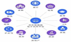 在这里提供一些关于OKEx交易所的基本