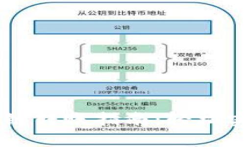 tpWallet多链转账指南:轻松实现跨链交易
