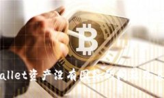 解决tpWallet资产没有图标的问题及其影