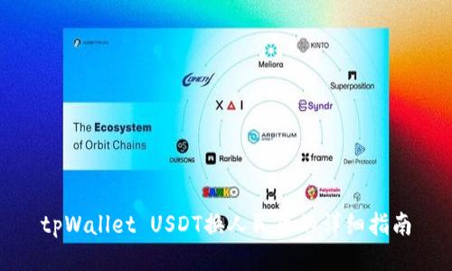 tpWallet USDT换人民币的详细指南