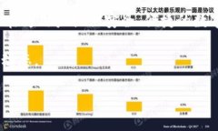 截止到我的最新知识更新（2023年10月），tpWalle