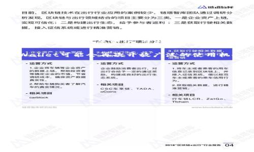 bianotitpWallet在中国还能使用吗？/bianoti
tpWallet, 中国, 数字钱包, 加密货币/guanjianci

内容主体大纲：

1. tpWallet简介
   - tpWallet的功能与特点
   - 使用tpWallet的优势

2. 中国对于数字钱包的法律与政策
   - 中国政府对数字钱包的监管背景
   - 相关法规与政策解析

3. tpWallet在中国的使用现状
   - 用户反馈与使用案例
   - 可能的限制与挑战

4. 如何在中国使用tpWallet
   - 注册与认证流程
   - 常见问题解答

5. tpWallet的替代品与竞争者
   - 其他数字钱包的比较
   - 选择适合自己的数字钱包的建议

6. tpWallet未来的展望
   - 行业趋势与发展方向
   - tpWallet在中国市场的前景

7. 总结与建议
   - 使用tpWallet的注意事项
   - 对用户的建议与鼓励

---

### tpWallet简介

tpWallet是一款集成多种数字货币管理功能的数字钱包，专注于提供用户简便的加密货币交易、存储和管理。它允许用户轻松地进行加密货币的存入、提取、转账以及其他相关操作。通过使用现代加密技术，tpWallet在确保资金安全的同时，提升了用户的交易体验。

tpWallet的优势之一在于其用户友好的界面设计，使得即便是初次接触数字货币的用户也能很快上手。此外，tpWallet还支持多种主流加密货币的交易，包括比特币、以太坊等，用户可以在一个平台上管理多种资产。

---

### 中国对于数字钱包的法律与政策

数字金融在中国的发展迅速，但与此同时，政府对于这一新兴行业的监管也逐渐加强。早在2017年，中国政府就已发布了一系列法规，对加密货币的交易和数字钱包的使用进行了限制。政府对数字货币的监管主要目的是防范金融风险与保护投资者权益。

近年来，虽然数字货币交易仍然受到限制，但中国政府也在积极推动数字货币的研发，如数字人民币的推出。这使得用户在使用数字钱包时需关注法律政策的变化，确保其使用行为符合当地法规。

---

### tpWallet在中国的使用现状

虽然tpWallet在某些地区受到欢迎，但在中国其使用状况却不容乐观。许多用户在使用过程中遇到了各种各样的限制，包括无法进行法币交易、账户被冻结等问题。这些限制使得不少用户对tpWallet在中国的可用性感到困惑。

尽管如此，tpWallet仍有用户在寻找解决方案，以便在中国继续使用该钱包。一些用户通过科学上网手段或利用境外账户，试图绕过这些限制，从而获取更好的使用体验。

---

### 如何在中国使用tpWallet

想要在中国使用tpWallet，用户需要经过一系列的注册与认证流程。首先，用户需要下载tpWallet应用程序，随后通过手机号码进行注册。在完成基本信息填写后，用户可能需要提供额外的身份验证材料以符合监管要求。

此外，用户在使用tpWallet过程中，常会遇到一些常见问题，如账户权限限制、资金到账延迟等。用户需要了解这些问题的解决办法，以确保自己的交易顺利进行。

---

### tpWallet的替代品与竞争者

在数字钱包市场中，有许多其他竞争者也在不断涌现，包括像Coinbase、Binance等知名数字货币交易平台。与tpWallet相比，这些平台可能在交易量、交易费用等方面有着不同的特点。

当用户在选择数字钱包时，应综合考虑其交易需求和风险承受能力。如果tpWallet在某些方面无法满足需求，不妨尝试其他平台，找到适合自己的最佳选择。

---

### tpWallet未来的展望

对于tpWallet而言，其未来的发展将受很多因素的影响，尤其是政策环境与行业趋势。随着全球对数字货币的逐渐认可，tpWallet若能及时调整策略，或许能在中国市场找到新的机遇。

此外，行业内越来越多的技术创新，如区块链和去中心化金融的兴起，也为tpWallet的未来发展提供了新的可能性。用户希望看到tpWallet能够与时俱进，满足市场需求。

---

### 总结与建议

综上所述，tpWallet在中国的使用状况并不乐观，但这并不意味着用户就应完全放弃。用户在使用tpWallet时应注意政策法规的变化，保持对行业动态的关注。

对于用户来说，了解数字钱包的安全使用知识、选择合适的替代产品和保持警惕是十分重要的。在适合的时机，tpWallet可能会再次开放广泛的使用机会，用户应做好准备。

---

### 相关问题

1. **tpWallet是什么样的数字钱包？**
2. **为什么中国政府对数字钱包进行了监管？**
3. **使用tpWallet可以进行哪些操作？**
4. **在中国如何成功注册tpWallet？**
5. **市场上还有哪些数字钱包可以替代tpWallet？**
6. **tpWallet未来会在中国市场复苏吗？**
7. **用户如何保护自己在使用tpWallet时的资金安全？**

以上是大纲及相关问题的起草，若需要更详细的内容展开，我可以逐一为您撰写。