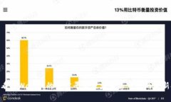 具体的tpWallet头像价格可能会因市场需