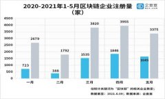 如何将加密货币提取到tpWallet：详细指