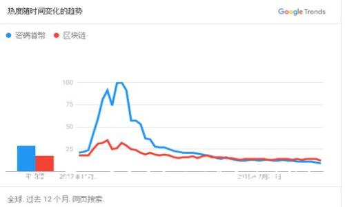 tpWallet官方最新版下载与使用指南