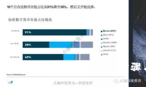 如何关闭tpWallet授权功能?详细步骤与注意事项
