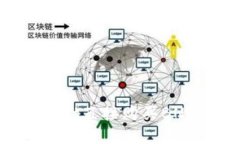 如何通过tpWallet直接购买BNB：详细步骤