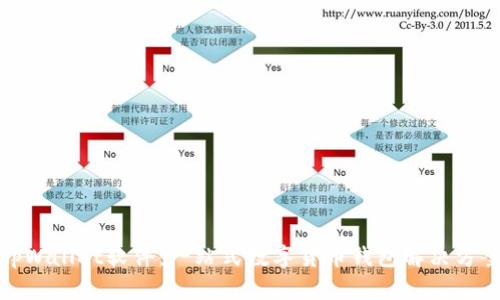 tpWallet软件:一站式数字货币钱包解决方案