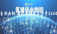 思考一个易于大众且的，放进 标签里，和4个相关