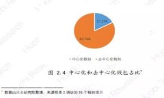 2023年最佳虚拟币钱包推荐：安全、便捷的选择