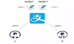 tpWallet提现到银行卡的完整指南