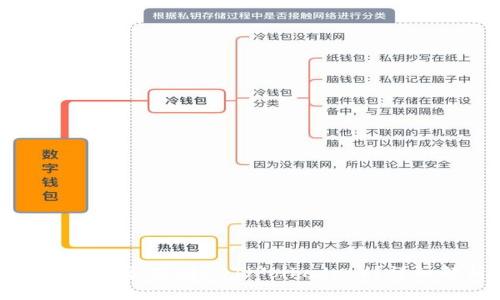 tpWallet钱包能否存储DOT(Polkadot)?详细解析与指南