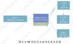 tpWallet开发调试全攻略：从环境搭建到