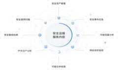 导入助记词后钱包没有币？教你如何解