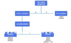 在您的请求中，您提到的“tpWallet怎么
