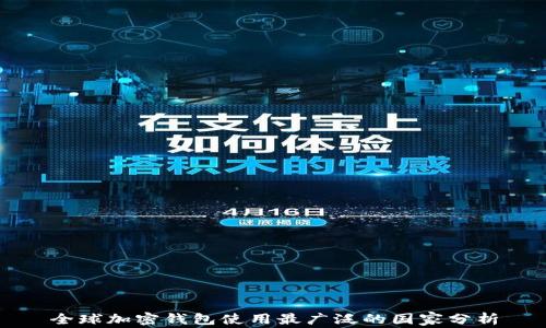 全球加密钱包使用最广泛的国家分析