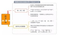 全面解读tpWallet授权管理：如何查看与
