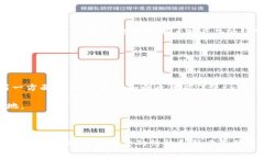 tpWallet兑换手续费详解：需要收费吗？