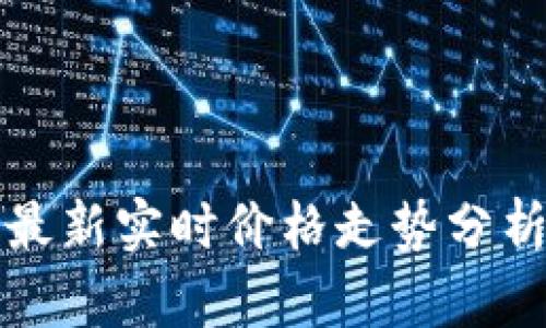 以太坊最新实时价格走势分析与预测
