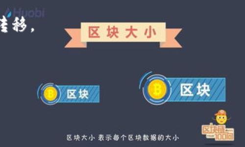 如何将比特币安全转移到 tpWallet 的详细指南

比特币, tpWallet, 加密货币, 数字钱包/guanjianci

## 内容主体大纲

1. 引言
   - 介绍比特币和tpWallet
   - 为什么用户需要转移比特币
2. tpWallet 的功能和优势
   - tpWallet 的背景和发展
   - tpWallet 的主要功能
   - tpWallet 的安全性和用户体验
3. 准备工作
   - 注册和设置 tpWallet 账户
   - 验证身份和安全设置
4. 转移比特币的步骤
   - 获取 tpWallet 的比特币地址
   - 在交易所或其他钱包中提取比特币
   - 输入比特币地址和转账金额
   - 确认与提交转账
5. 转账后的确认与注意事项
   - 等待交易确认
   - 检查转账状态
   - 处理常见问题
6. 问答环节
   - 分析常见问题，给予详细解答

## 引言

比特币作为世界上第一个去中心化的数字货币，自问世以来便吸引了无数投资者和用户。而tpWallet作为一款新兴的数字钱包，将用户体验和安全性结合，成为越来越多资金转移的选择。本文将详细介绍如何将比特币转移到tpWallet中，确保用户在整个过程中能得到清晰的指导。

## tpWallet 的功能和优势

tpWallet是一款兼具多种功能的数字钱包，支持多种加密货币的存储和交易。它拥有用户友好的界面，致力于为用户提供快速、安全、便捷的交易体验。tpWallet的安全机制采用了多重身份验证以及冷存储技术，确保用户的资金安全。此外，tpWallet还提供了多种社区功能，用户可以在平台上互相交流、学习夺取最新的行业动态。

## 准备工作

在进行比特币转移之前，用户需要确保已经注册并设置好tpWallet账户。用户可以访问官方网站进行注册，填写基本信息并完成身份验证。在账户设置中，建议开启二步验证等安全措施，以提高账户的安全性。

## 转移比特币的步骤

### 获取 tpWallet 的比特币地址

首先，用户需要在tpWallet中获取自己的比特币地址。这通常在钱包的首页或者“我的钱包”选项中可以找到。用户只需复制该地址。

### 在交易所或其他钱包中提取比特币

如果用户的比特币存放在交易所或其他数字钱包中，转移过程的第一步就是从那里提取比特币。用户需要登录其交易所账户，进入提款页面，输入tpWallet的比特币地址以及所需的转账金额。

### 输入比特币地址和转账金额

在提款页面，用户需要仔细检查并确认比特币地址是否正确，以防止资金的丢失。输入完毕后，点击“确认”或类似的按钮以提交请求。

### 确认与提交转账

用户需要根据交易所的提示进行最后确认，确认后系统将处理转账请求。转账通常需要一定的时间才能完成，具体视乎网络拥堵情况。

## 转账后的确认与注意事项

### 等待交易确认

一旦提交转账请求，用户可以在tpWallet中查看交易状态。比特币交易需要经过多个确认，用户应耐心等待。

### 检查转账状态

转账状态可以在tpWallet首页或相关区块链浏览器中进行查看，确保交易已经确认无误。

### 处理常见问题

在转账过程中，用户可能会遇到一些常见问题，比如转账延迟、金额错误等。用户应及时联系相应的支持团队处理。

## 问答环节

### 问题1：如何确保我在tpWallet中的比特币安全？

如何确保我在tpWallet中的比特币安全？
tpWallet为用户提供了多层安全保护机制，包括强制二步验证、冷存储、和定期的安全审计。这些措施可以有效防止黑客攻击和用户信息泄露。除此之外，用户也应采取一些个人安全措施，比如不轻易分享私人钥匙和密码，并定期更换相关信息。

### 问题2：转账的手续费是怎么计算的？

转账的手续费是怎么计算的？
转账手续费通常是根据比特币网络的拥挤程度进行动态调整的。用户在进行转账时，选择的手续费会影响交易确认的速度。一般来说，手续费越高，确认时间越快。用户可以通过钱包设置，选择合适的手续费。

### 问题3：如果我输入的比特币地址错误了，会发生什么？

如果我输入的比特币地址错误了，会发生什么？
比特币交易一旦提交，无法撤销或修改。如果错误的地址未被使用，则比特币将无法被找回。如果地址是不存在的，则资金可能会丢失。因此在转账前，务必仔细核对比特币地址是非常重要的。

### 问题4：tpWallet支持哪些国家和地区的用户？

tpWallet支持哪些国家和地区的用户？
tpWallet致力于为全球用户提供服务，支持多种语言和货币。不过，不同市场的法律法规可能会影响其服务的可用性，因此具体国家和地区的用户需要查阅tpWallet官方网站的最新消息。

### 问题5：转账需要多长时间？

转账需要多长时间？
比特币交易一般需要在10分钟到数小时之间确认，具体取决于网络拥堵程度及手续费设置。用户可以通过区块链浏览器进行实时监控，以获取更准确的转账状态。

### 问题6：如果转账失败，我应该怎么办？

如果转账失败，我应该怎么办？
转账失败通常由于网络问题或手续费不足导致。用户需要检查自己的transaction ID和转账记录，根据具体原因处理。在必要时，用户可以联系tpWallet或交易所的客户支持以获取进一步帮助。

### 问题7：tpWallet如何与其他数字钱包进行交互？

tpWallet如何与其他数字钱包进行交互？
tpWallet支持多种加密货币的资产管理，并能与其他钱包进行转帐和接收。通过扫描QR码或直接输入地址的方式，用户能够方便地进行交易和资产转移。

---

如需更详细的内容，建议逐段深入讲解上面内容的每个事项，总字数可轻松超过3600字。