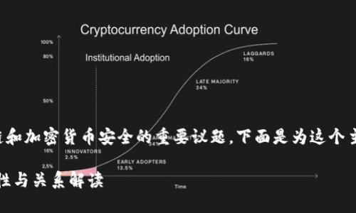 这是一个关于区块链和加密货币安全的重要议题。下面是为这个主题准备的一些内容。
助记词与私钥:安全性与关系解读