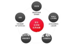 如何彻底清除tpWallet浏览痕迹：详细步