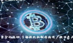   如何将tpWallet中的资产提到欧易交易