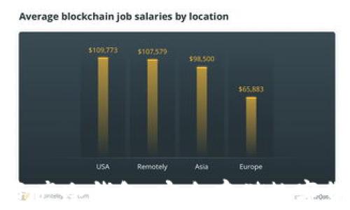 深入了解加密资产冷钱包:安全存储数字货币的最佳选择