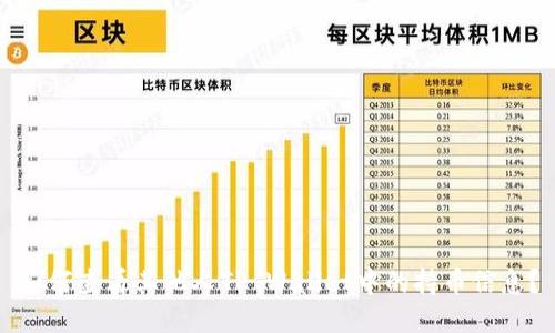 如何查看其他人TP Wallet中的持币信息？