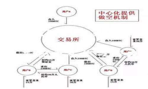 思考一个易于大众且的优质

baoti如何在使用tpWallet时保护隐私，避免被观察/baoti

相关的关键词：

tpWallet, 用户隐私, 加密钱包, 匿名交易/guanjianci

### 内容主体大纲

1. 引言
   - 介绍tpWallet及其功能
   - 为什么保护隐私如此重要

2. tpWallet工作原理
   - 如何进行交易
   - 数据加密技术

3. 用户隐私的风险
   - 面临的主要威胁
   - 第三方监控的方式

4. 如何在tpWallet中增强隐私保护
   - 使用匿名交易
   - 定期更新软件

5. 常见的隐私保护误区
   - 用户产生的错误认知
   - 真实的隐私保护措施

6. 未来的隐私保护技术
   - 新兴的技术解决方案
   - 未来的发展趋势

7. 结论
   - 重申保护用户隐私的重要性
   - 鼓励用户采取行动加强隐私保护

### 内容

#### 引言

随着数字货币的迅猛发展，越来越多的人开始接触和使用加密钱包。其中，tpWallet作为一个广受欢迎的加密钱包，提供了便捷的交易服务和丰富的功能。然而，随着便利性的提升，用户隐私问题也随之而来。保护个人信息不被观察，成为了每位用户都应该重视的功课。

本文将深入探讨如何在使用tpWallet时保护隐私，避免被观察。我们将讨论tpWallet的工作原理、用户面临的隐私风险、具体的隐私保护措施以及未来的隐私技术等内容。希望通过这篇文章，能够帮助用户更好地理解并管理自己的隐私安全。

#### tpWallet工作原理

tpWallet作为一个加密钱包，其主要功能是存储和管理用户的数字资产。其工作原理基于区块链技术，通过加密算法确保交易的安全性和保护用户的隐私。tpWallet允许用户进行数字资产的接收和转账，每一笔交易都会被记录在区块链上，这既保证了信息的透明性，也为安全性提供了保障。

tpWallet使用了多种数据加密技术，确保用户的私钥和个人信息不会被第三方获取。每当用户发起交易时，tpWallet会自动生成一系列加密的交易数据，并对用户的身份信息进行保护。这项技术在一定程度上实现了匿名交易，使得用户的操作不易被观察到。

#### 用户隐私的风险

然而，尽管加密钱包在安全性上提供了一定的保障，但用户的隐私仍然面临众多威胁。首先，黑客攻击是一个不容忽视的风险，攻击者可能利用漏洞获取用户的私钥，从而盗取资产。此外，区块链的透明性使得一旦交易被记录，任何人都可以查看这笔交易的细节，包括发送者和接收者的地址，虽然地址本身并不包含个人信息，但与其他数据一旦结合，仍然可能暴露用户身份。

另一方面，许多第三方服务提供商在用户使用tpWallet时可能会监控和记录用户的操作行为。这种监控可以通过分析用户的交易历史、地址流动等方式，进而追踪用户的活动。尤其是如果用户在多个平台之间进行交易，个人隐私的风险将会进一步加大。

#### 如何在tpWallet中增强隐私保护

为了有效保护隐私，用户在使用tpWallet时可以采取多种措施。首先，建议使用匿名交易功能。通过使用混币技术或匿名币种（如Monero、Zcash等），用户可以隐藏交易的来源和去向，增加了可匿名性。同时，定期更新tpWallet软件，不仅可以享受新功能，还能修补安全漏洞，从而保护用户的数字资产。

此外，还可以考虑使用VPN服务来加密互联网连接，避免在公共Wi-Fi环境中产生的信息泄露。尽量避免在社交媒体和公共平台上泄露与tpWallet相关的个人信息，帮助降低被观察的风险。

#### 常见的隐私保护误区

在保护隐私方面，很多用户往往存在一些误解。例如，许多人认为使用加密钱包就能确保隐私安全，实际上，隐私保护不仅仅取决于钱包本身，还需要用户采取主动措施来提升安全性。还有些用户错误地认为只要不在钱包中留存资产，就能避开监控。其实，用户的交易记录仍然会留存于区块链中，这就要求用户更加谨慎地处理交易行为。

因此，了解真正的隐私保护措施并正确应用显得尤为重要。用户可以通过学习相关知识，建立自己的认知来提高隐私保护的能力，从而在使用tpWallet时不容易被观察。

#### 未来的隐私保护技术

随着科技的进步，隐私保护技术也在不断发展。未来可能会出现更多先进的加密技术和隐私保护协议，例如零知识证明技术及多方计算等。这些技术可以在保护用户隐私的同时，实现数据的有效共享。例如，采用零知识证明技术，用户可以在不暴露其身份信息的情况下，进行有效的身份验证。

另外，打算对个人数据进行更严格的保护的法规也将落地，这将促进隐私保护措施的进一步实施。新的隐私政策可能要求服务商在使用用户数据时提供更多的透明度和控制权，确保用户能更好地管理自己的隐私。

#### 结论

在数字化时代，用户的隐私保护显得尤为重要。tpWallet作为一个广泛使用的加密钱包，无疑为用户管理数字资产提供了便利。然而，用户在使用过程中，依然需要提升自身的隐私保护意识，采取积极的措施来防范风险。

通过了解tpWallet的工作原理、用户面临的隐私风险，以及各种隐私保护措施，用户可以更好地管理自己的隐私信息。未来，随着技术的不断进步，相信我们会看到更多创新的隐私保护方案出现，为数字货币的安全使用保驾护航。

### 7个相关的问题及详细介绍

#### 问题一：tpWallet与其他加密钱包相比的隐私保护优势是什么？

tpWallet与其他加密钱包的隐私保护比较

在选择加密钱包时，用户常常关注其隐私保护能力。 tpWallet在这方面有独特的优势，比如其使用了先进的加密算法来保障用户的交易安全和隐私。此外，与一些传统钱包相比，tpWallet不需要用户提供大量的个人信息，注册过程相对匿名，这为用户提供了更高的隐私保护。

其他一些钱包可能需要用户提交身份证明或者银行账户信息，以确保法规合规。而tpWallet强调去中心化和用户自主管理资产的理念，从而减少了潜在的隐私泄露风险。与此同时，tpWallet也支持混币技术，能够进一步保护用户的交易信息不被追踪。

综合来看，tpWallet在隐私保护上相比其他钱包具备优势，尤其适合高度重视个人信息安全的用户。

#### 问题二：使用tpWallet的过程如何确保安全？

使用tpWallet的安全性措施

用户在使用tpWallet时需要遵循一定的安全性措施，以确保他们的资产和隐私不受到威胁。首先，用户应确保使用最新版本的tpWallet，及时更新软件，以享受最新的安全提示和漏洞修补。此外，设立强大的密码和双重认证可以大大提升账户的安全性。

另一重要措施是确保个人私钥的安全存储。用户应避免将私钥存储在在线平台或者临时记忆中，最好将其保存在离线的安全环境中。同时，用户也可以考虑定期备份wallet文件，确保在出现设备损坏或丢失时能够快速恢复。

总之，用户在使用tpWallet时应保持高度警惕，采取综合性的安全措施来提升自身的防护能力。

#### 问题三：tpWallet如何应对潜在的黑客攻击？

tpWallet的防黑客攻击措施

tpWallet在防范黑客攻击方面采取了一系列的安全措施。首先，它采用了最新的加密技术来保护用户的数据和交易过程，这意味着即使数据被截取，也难以被破解。此外，tpWallet服务器也采取了高级的防火墙监测和入侵检测系统，能够及时识别和拦截可疑行为。

任何发生在tpWallet上的交易都是经过加密处理的，而用户的个人信息则在服务器上不会被长期存储，这大大降低了信息被窃取的风险。此外，tpWallet还提供用户定期安全检查的服务，帮助用户识别潜在的风险，确保钱包使用的安全性。

ttWallet的这些防护措施虽然不能保证百分之百的安全，但无疑在很大程度上提升了用户钱包的安全性。

#### 问题四：如何选择适合自己的隐私保护技术？

选择适合的隐私保护技术的方法

当今市场上存在多种隐私保护技术，用户在选择时应考虑自身的需求以及项目的特性。首先，用户应了解不同技术的优缺点。例如，零知识证明技术能够提供高度的匿名性，但实现难度相对较大。而P2P网络可以有效保护用户的交易信息，但在一些情况下可能会遭遇隐私泄露的风险。

用户需考虑与其操作频率相关的隐私保护需求。如果用户的交易频率较高，且涉及大型交易，那么使用更为复杂的隐私保护措施是比较合适的选择。同时，用户还需关注隐私保护技术的可用性和可靠性，选择那些经过市场验证、评价良好的技术方案。

最后，用户可以借助社区和专家的建议，了解当前市场上流行的隐私保护技术，并结合自己的实际情况做出选择。

#### 问题五：怎么进行tpWallet的匿名交易？

进行tpWallet的匿名交易方法

在tpWallet中，进行匿名交易可以通过多种方式实现。首先，用户可以选择使用“混币”服务，通过将数字货币与其他用户的币进行混合，从而实现交易的匿名性。混币服务可以减少交易的可追踪程度，使得任何人都难以确定交易的真正来源和去向。

另外，用户也可以考虑使用匿名币种进行交易，比如Monero或Zcash。这些币种本身就设计了强大的隐私保护机制，可以在交易过程中完全隐藏用户的身份信息。

需要强调的是，为了成功实现匿名交易，用户需在多个不同的时段和平台进行资金的流动，尽可能降低固定交易模式的识别可能性。

#### 问题六：tpWallet是否支持硬件钱包的结合使用？

tpWallet与硬件钱包的结合使用

tpWallet支持用户与硬件钱包的结合使用，这是一种有效的增强安全性的方法。硬件钱包通常具有更高的安全性，因为其私钥被存储在一个离线的设备中，使得黑客难以远程获取。此外，用户通过硬件钱包转账时，每次交易都需要物理设备的批准，进一步防止未经授权的访问。

在将tpWallet与硬件钱包结合时，用户需确保硬件钱包的设置正确，并了解如何在两个平台之间进行资金转移。结合使用硬件钱包不仅提升了用户的隐私保护能力，也为资产安全提供了额外的层次。

#### 问题七：tpWallet未来的隐私保护方向是什么？

tpWallet未来隐私保护的发展方向

tpWallet未来的隐私保护保方向可能集中在技术的不断升级与多层面的隐私保护方案开发上。随着用户隐私需求的提升，tpWallet计划引入更多创新的隐私保护协议和技术。此外，随着相关法律法规的实施，tpWallet有可能加强用户对数据控制权的管理，更加注重透明性与用户的参与。

tpWallet还可能结合人工智能和大数据技术，以其隐私保护的能力。这包括通过智能算法来检测可疑活动，提供实时反馈，帮助用户及时应对潜在的隐私泄露风险，增强用户的自主安全意识与能力。

总体来看，tpWallet未来的隐私保护方向将更加重视技术革新与用户体验的提升，确保用户在享受便利的同时，能够拥有更安全的数字资产管理体验。