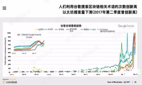 如何使用助记词生成工具提升记忆力与学习效率