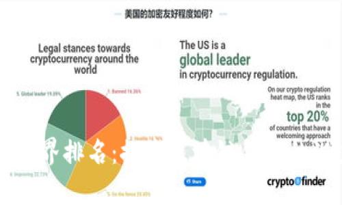 tpWallet世界排名:探索区块链钱包的潜力与未来