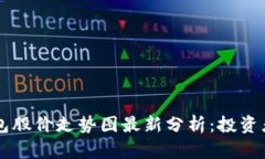 区块链钱包股价走势图最新分析：投资者必备指