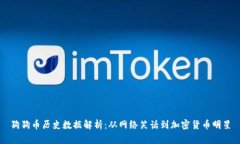 狗狗币历史数据解析：从网络笑话到加