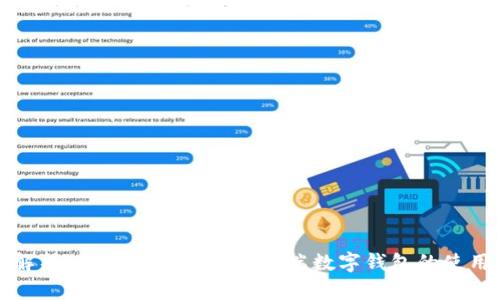 全面解析tpWallet:最强电脑端数字钱包的使用指南