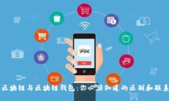 区块链与区块链钱包：你必须知道的区