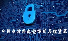 今日狗币价格走势分析与投资策略
