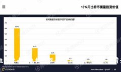 中国数字货币钱包概念股：投资机会与