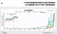 如何使用tpWallet查询他人交易记录：全