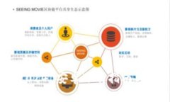 GoPay 2024 安卓下载指南与使用技巧